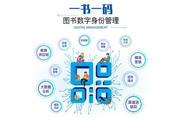 一書一碼系統(tǒng)打擊假冒偽劣圖書