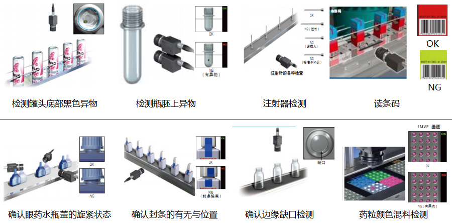 機器視覺檢測應用